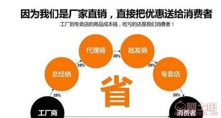 【和兴南沙木门免漆门菠萝格木门2016爆款家居门木门】广州市番禺区沙湾佳行木门厂 - 产品库